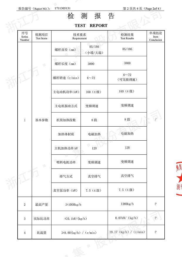 85型錐形同向雙螺桿鋁塑板擠出機(jī)經(jīng)過(guò)權(quán)威機(jī)構(gòu)檢測(cè)3.jpg